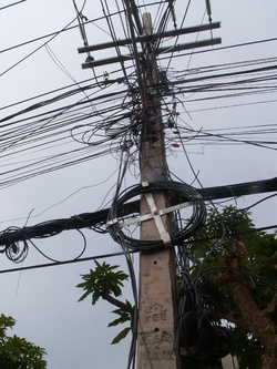 Fils &eacute;lectriques et c&acirc;ble divers