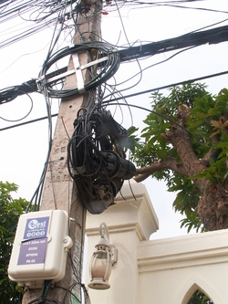 Fils &eacute;lectriques et c&acirc;ble divers